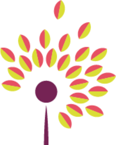 Rappahannock Area Community Services Board Fredericksburg (RACSB)